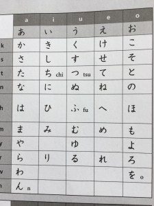 Hiragana