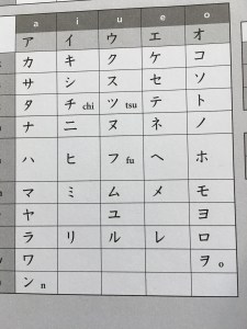 Katakana
